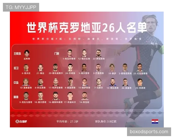 摩洛哥2026世界杯小组赛赛程前瞻 非洲黑马能否复制卡塔尔奇迹