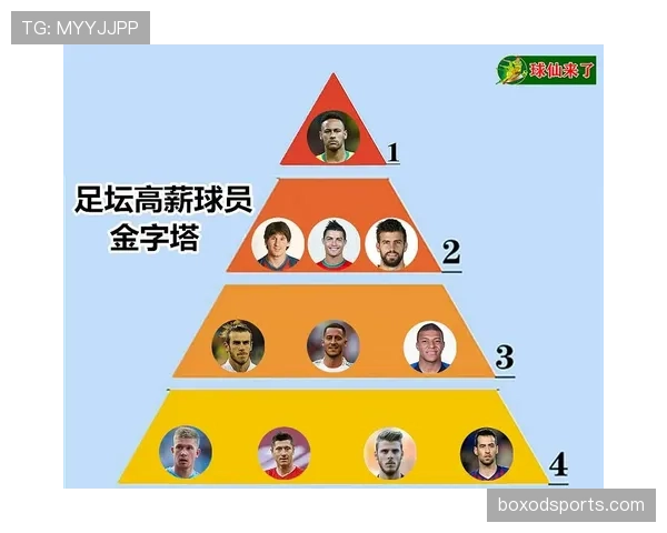 球衣号码在足球规则中的规定与裁判判罚标准解析