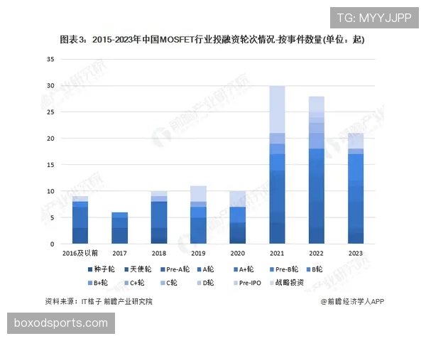 世界杯G组冷门指数分析